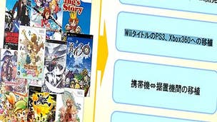 No More Heroes and Muramasa may make PS3 and 360