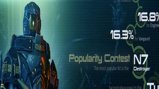 Mass Effect 3 multiplayer turns one, BioWare celebrate with stat-heavy infographic