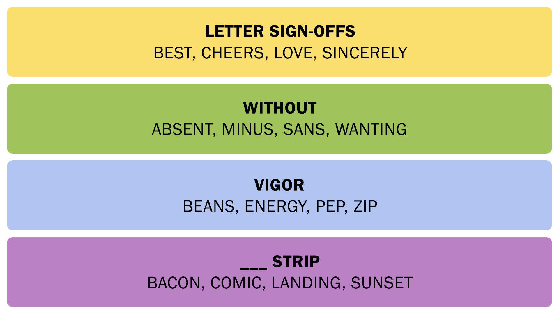The Connections answers on May 10, 2025. - 3