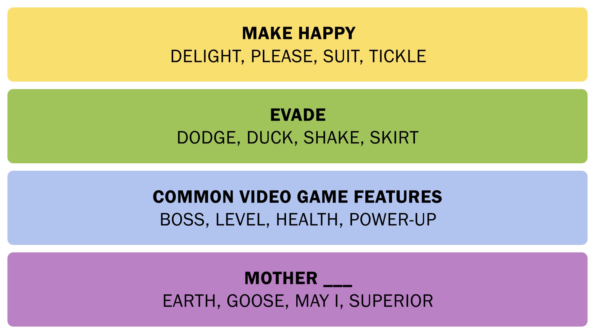 The Connections answers on May 11, 2025. - 3