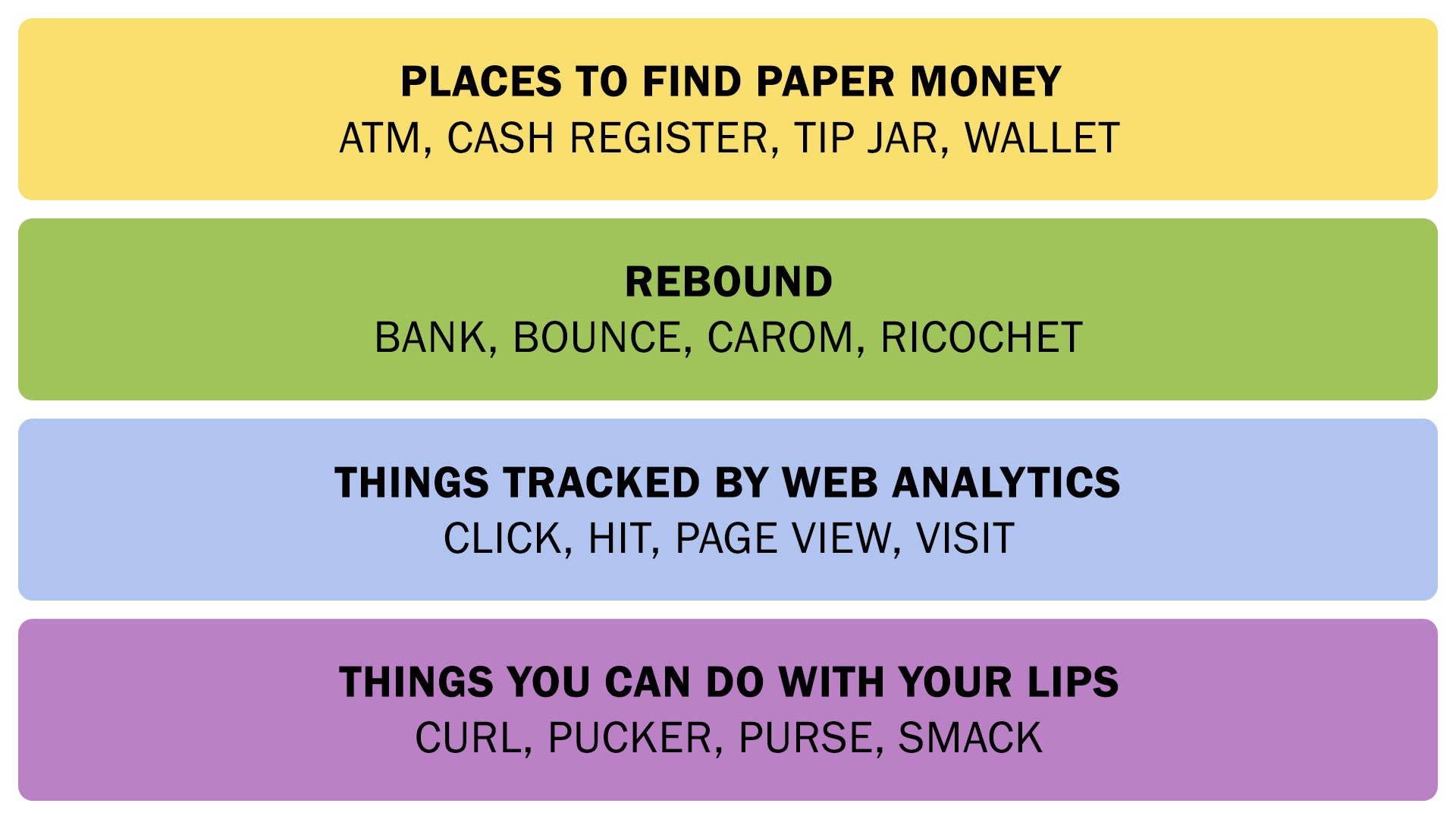 Las conexiones responden el 12 de mayo de 2025.