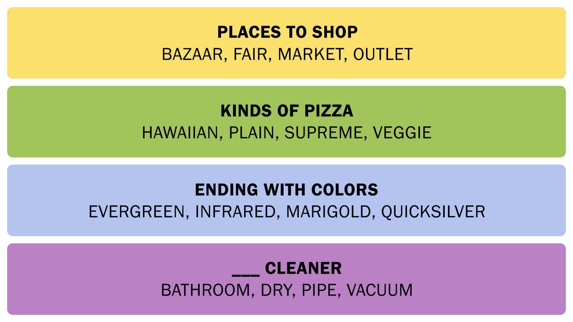 Las conexiones responden el 13 de mayo de 2025.