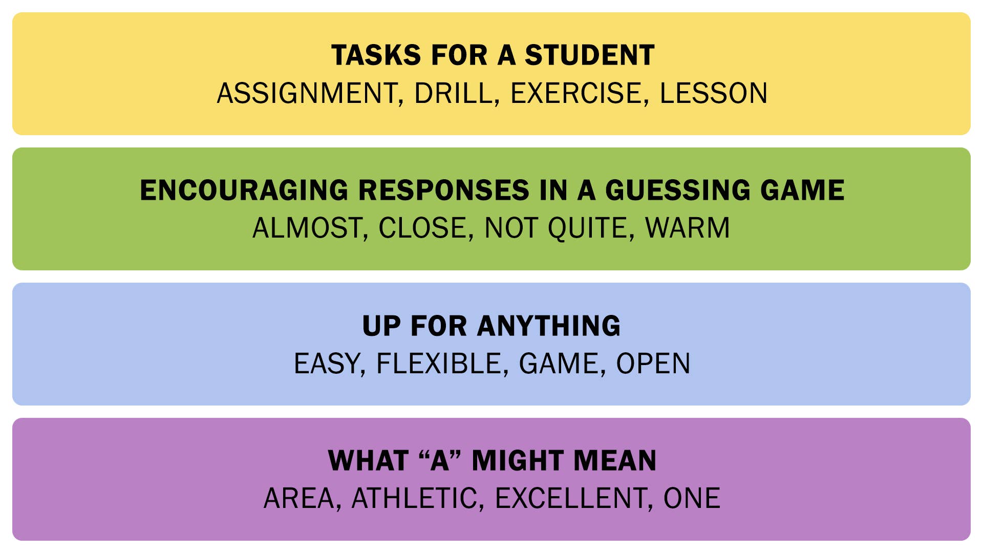 Las conexiones responden el 18 de mayo de 2025.