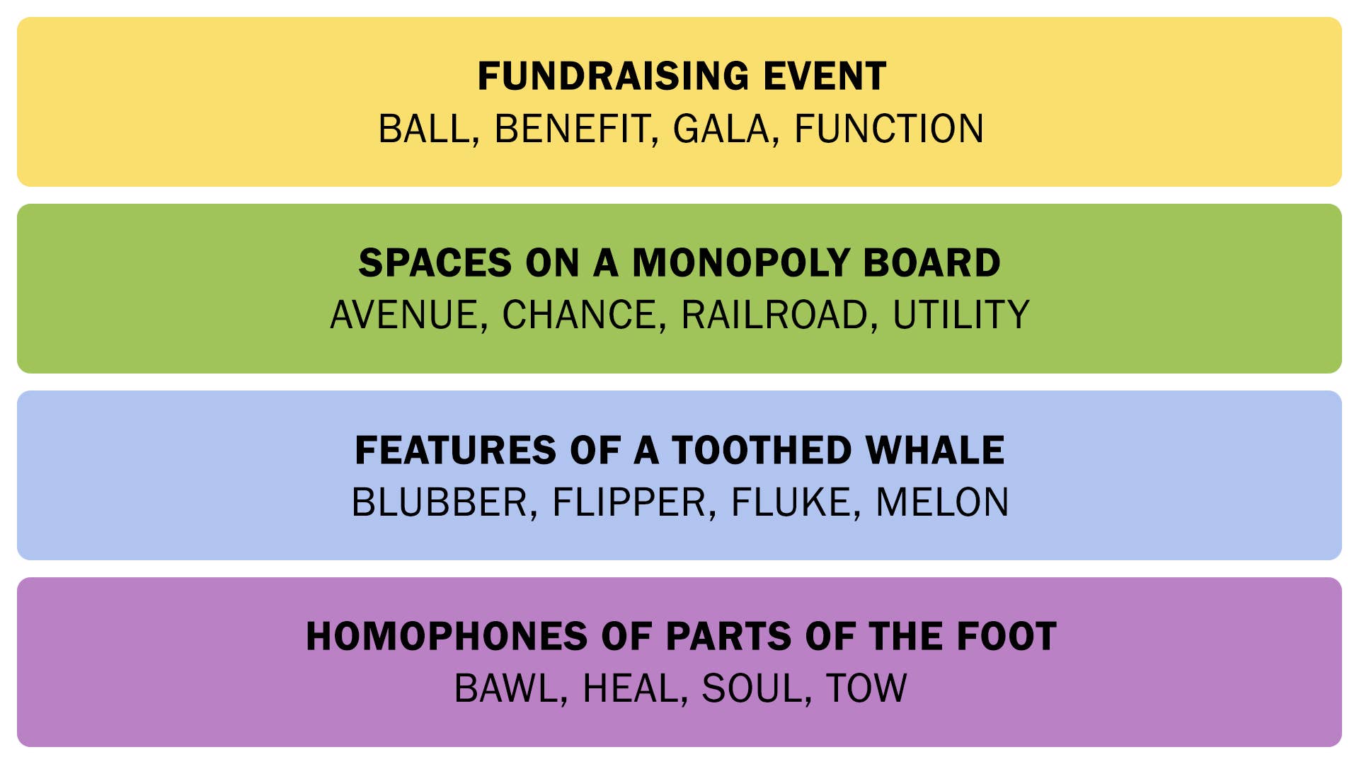 Las conexiones responden el 19 de mayo de 2025.