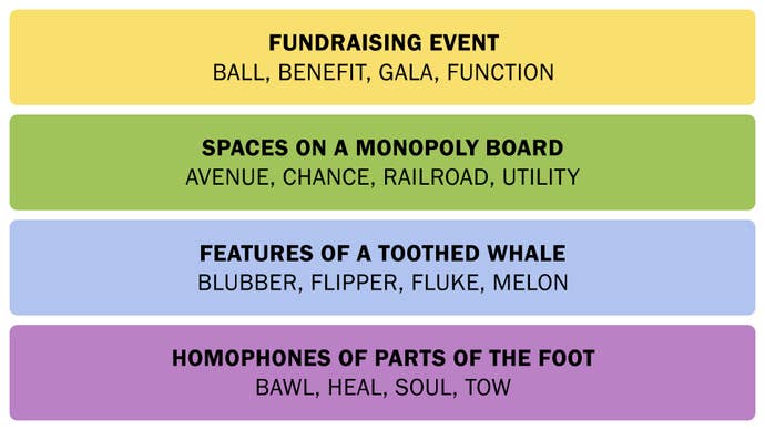 The connections correspond to May 19, 2025.