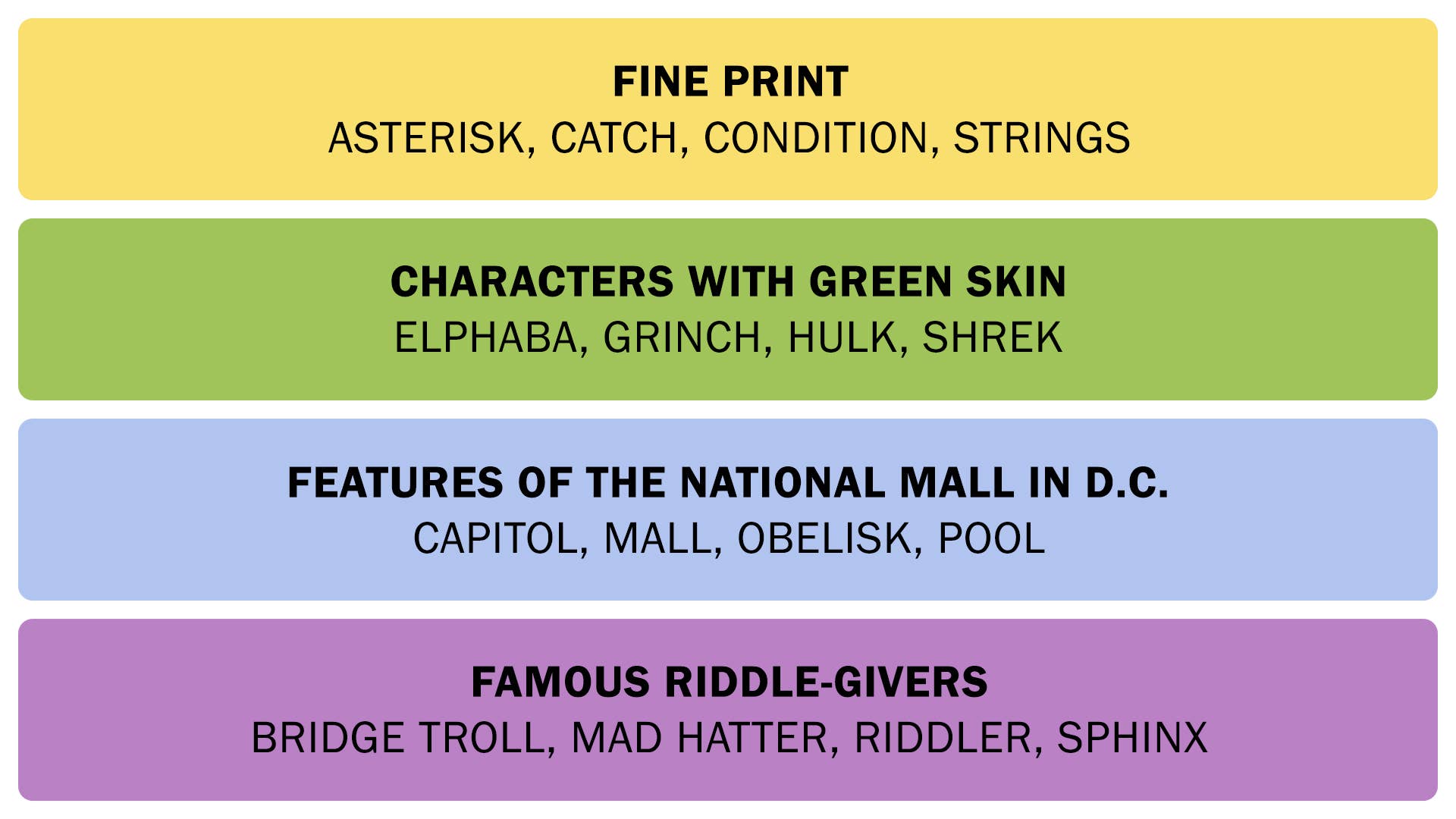 Las conexiones responden el 22 de mayo de 2025.
