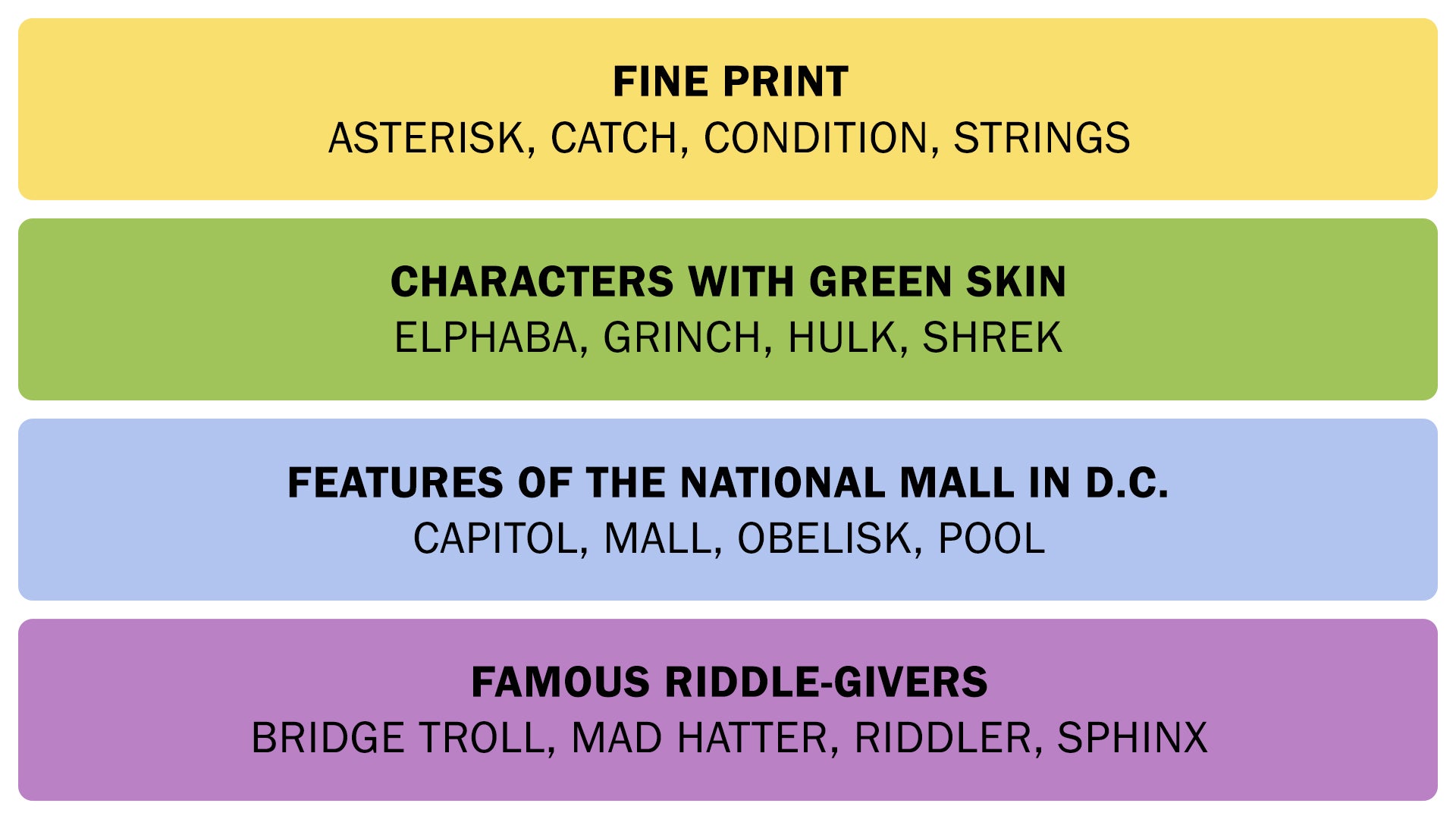 The Connections answers on May 22, 2025. - 3