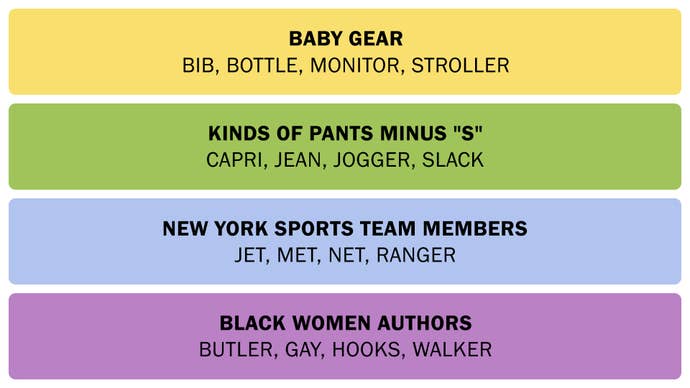Connections correspond to May 24, 2025.
