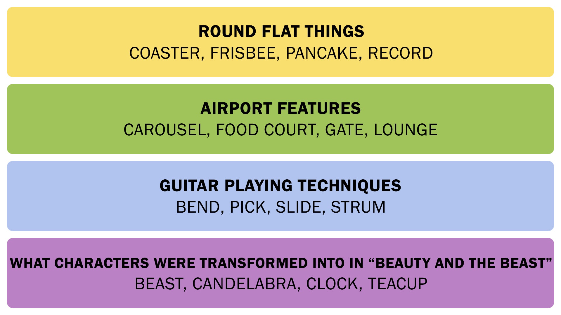 The Connections answers on May 27, 2025. - 3