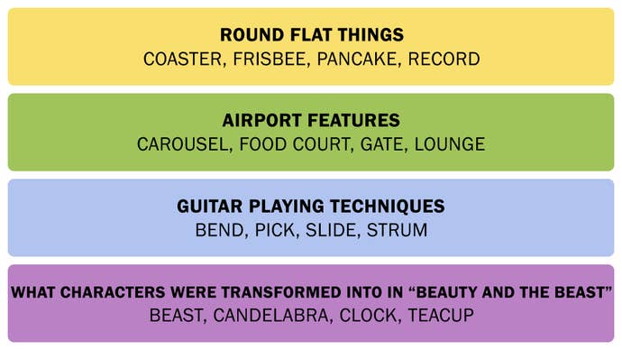 Connections correspond to May 27, 2025.