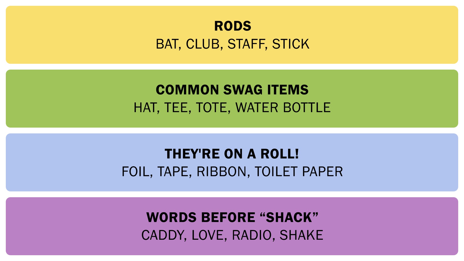 The Connections answers on May 30, 2025. - 3