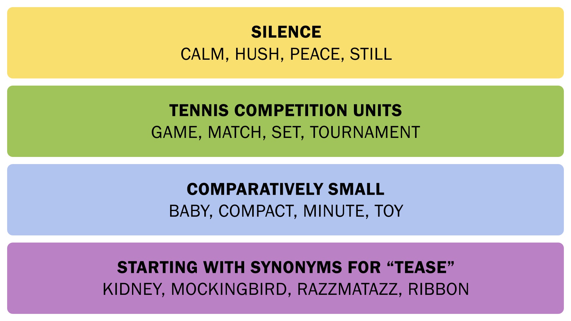 The NYT Connections answers on May 6, 2025. - 3