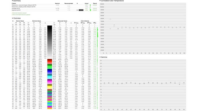 spyderx elite measurements of the mpg 321 urx