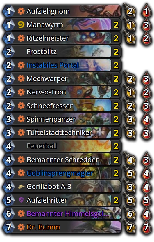 Hearthstone Mech Mage (wildes Format) Deck Guide - April 2016 ...