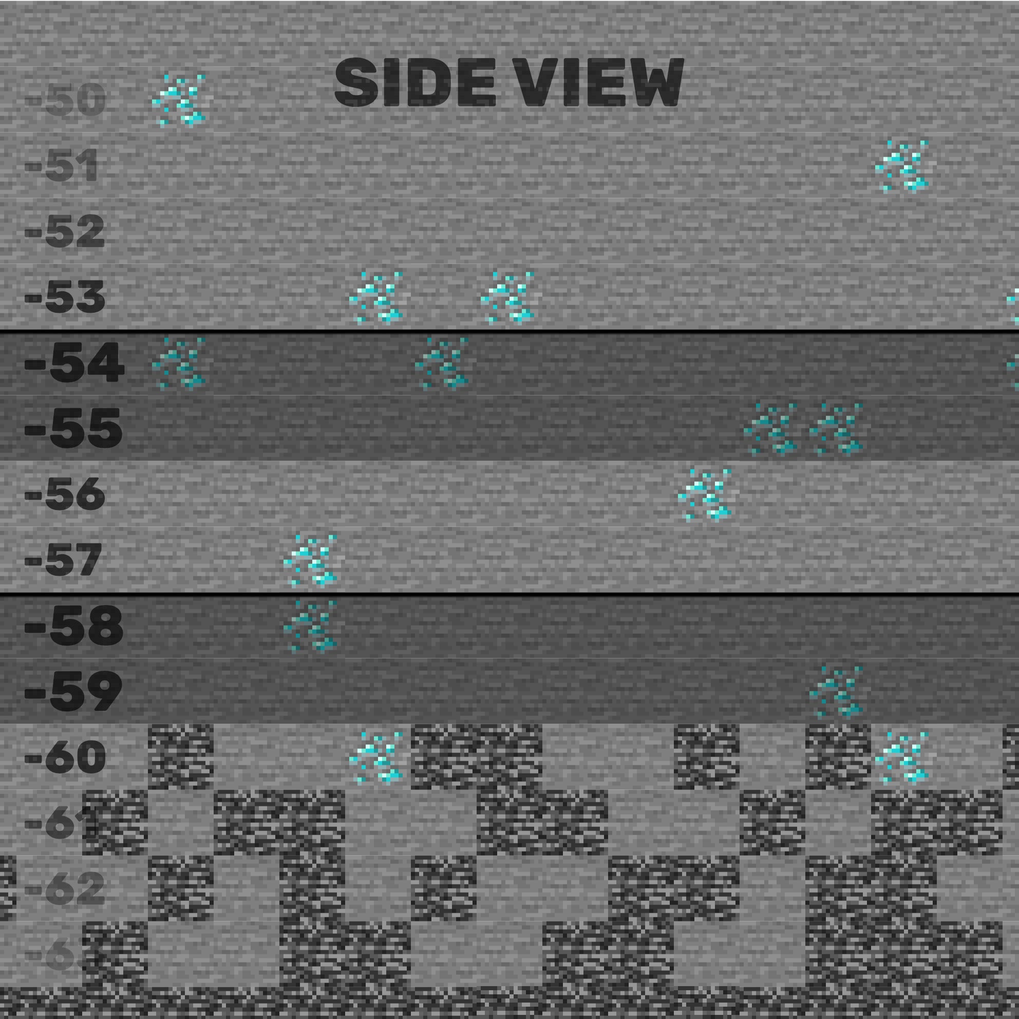 Best Y-Level for Diamonds in Minecraft 1.21 | Rock Paper Shotgun