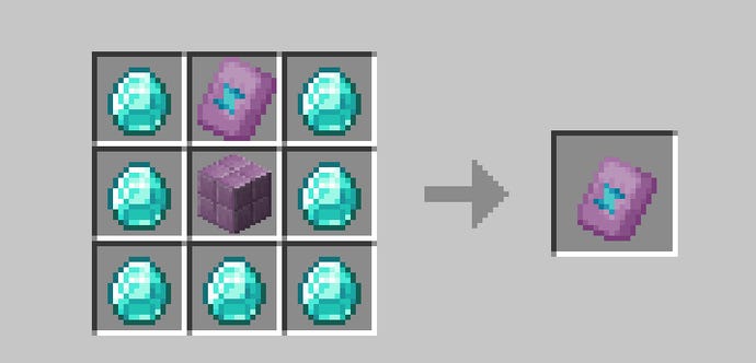 Captura de pantalla que muestra la receta para duplicar plantillas de herrería en Minecraft