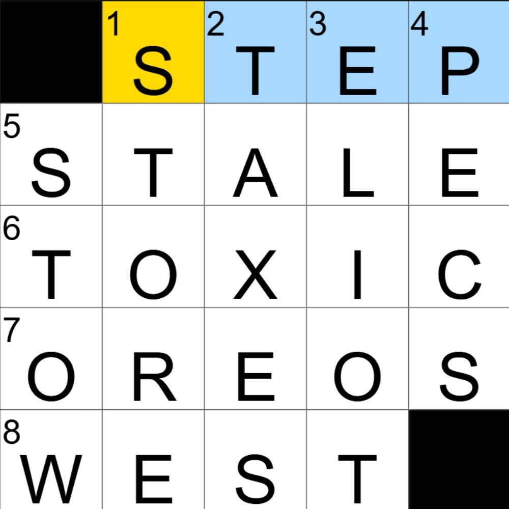Step by Step Nyt Mini Crossword Solver: Ultimate Guide to Win Daily