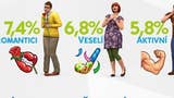 Míra rozvodovosti v The Sims 4 je nižší než průměr v USA