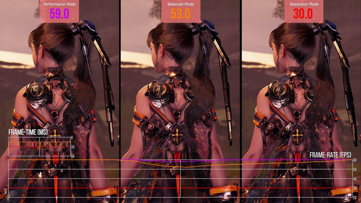 Stellar Blade brings old-school console sensibilities to PS5