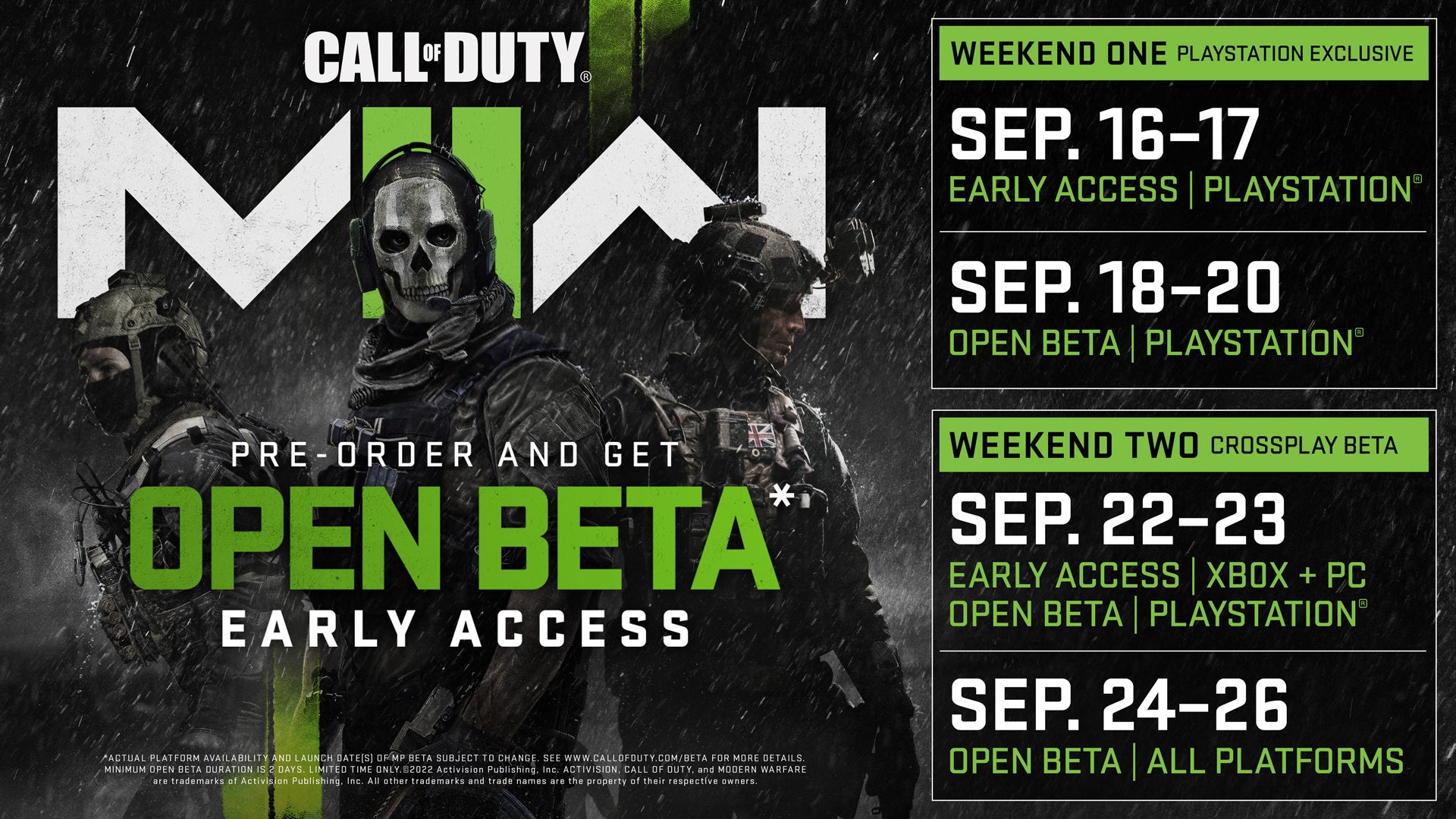 Modern Warfare 2 beta dates