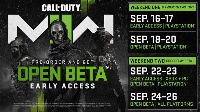 Modern Warfare 2 beta dates