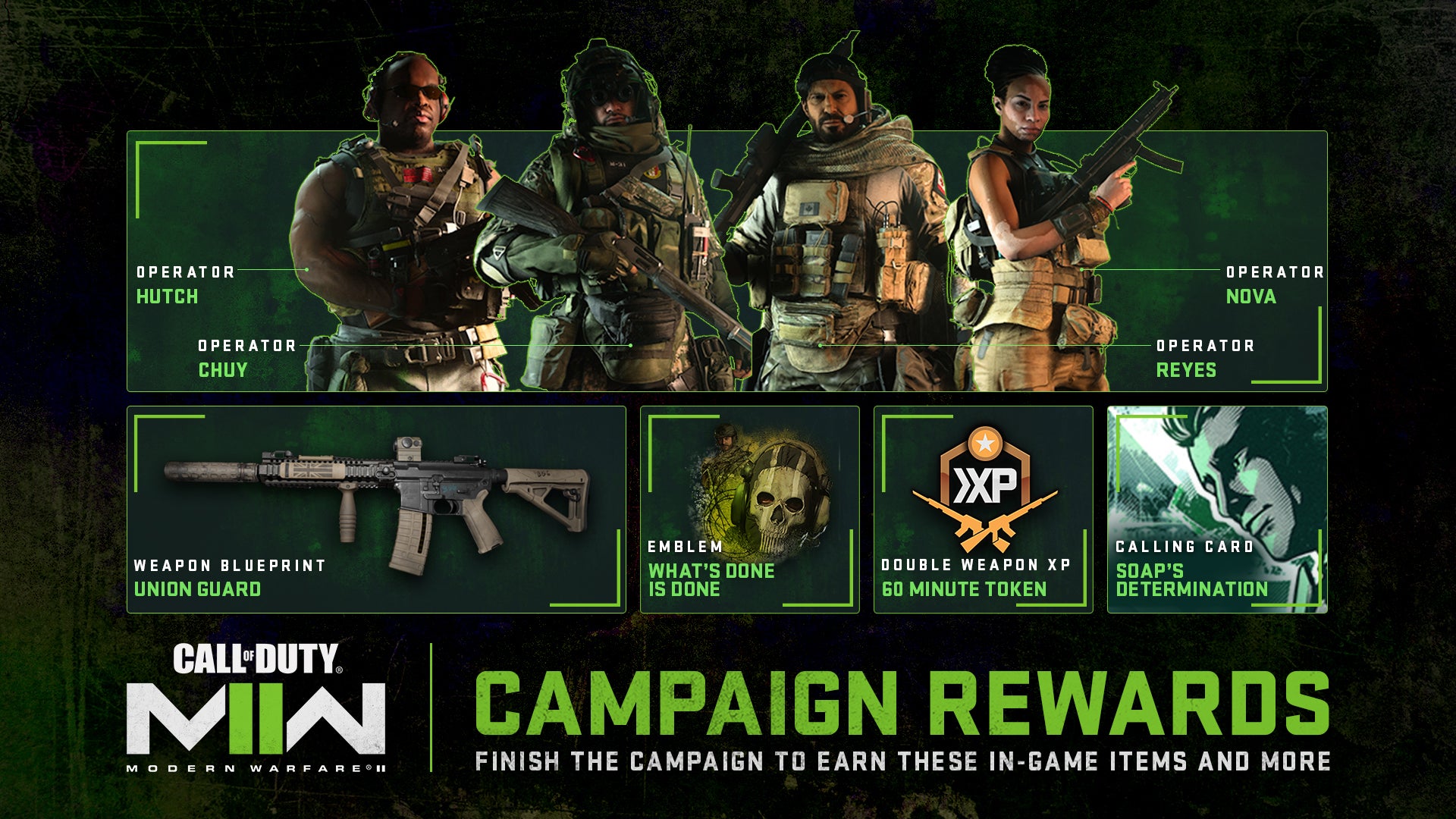 Union Guard Modern Warfare 2 will give you a tonne of multiplayer rewards for ...