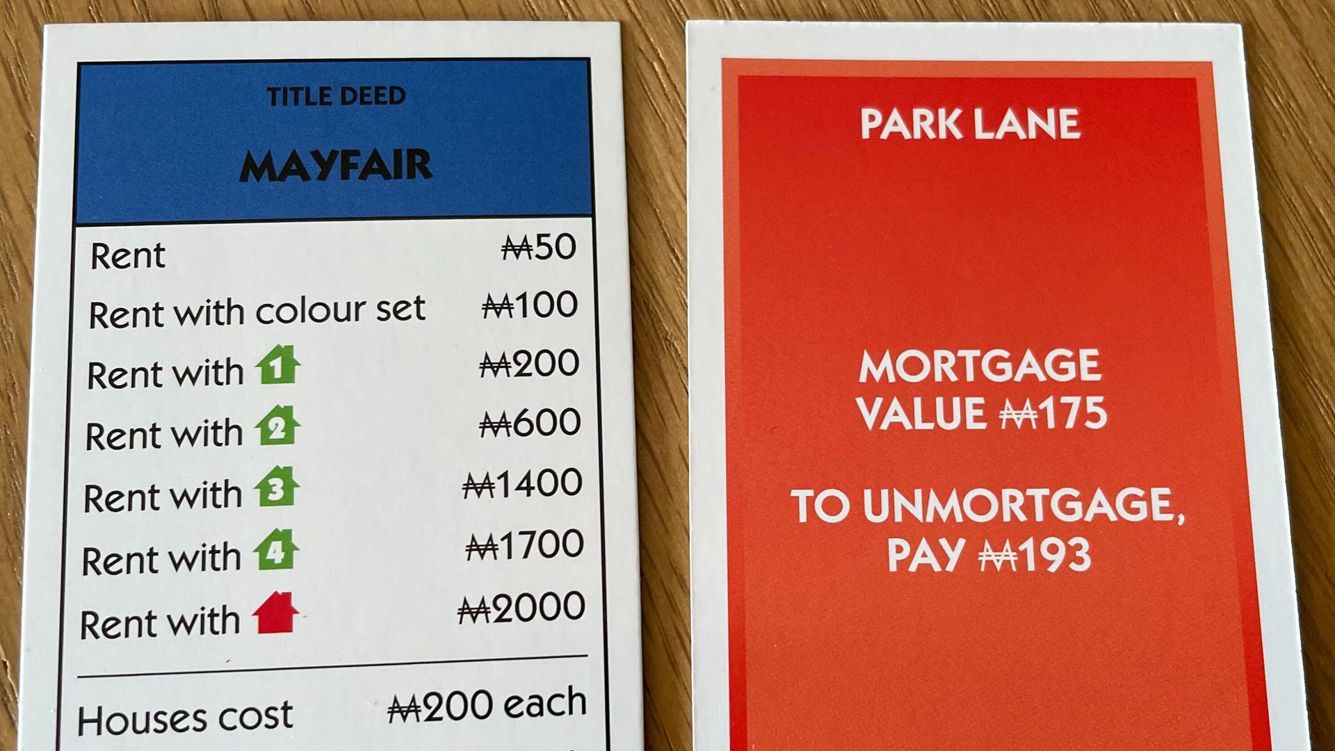 How to play Monopoly: rules, setup, and how to win | Dicebreaker