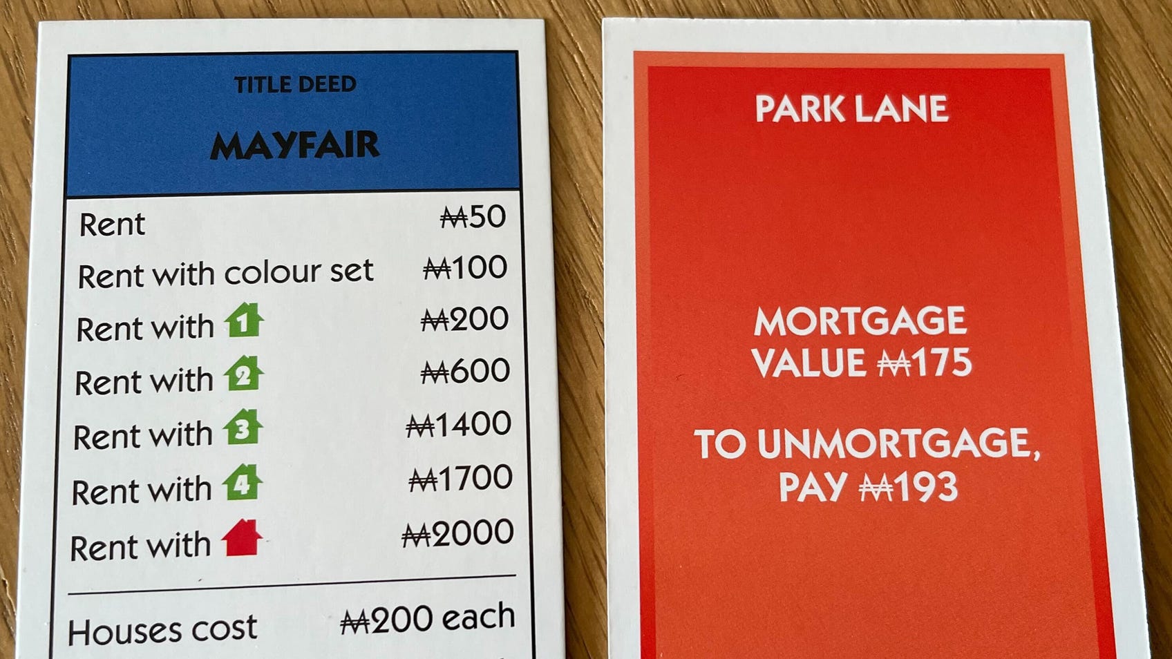 Monopoly Rent How to play Monopoly: rules, setup, and how to win | Dicebreaker