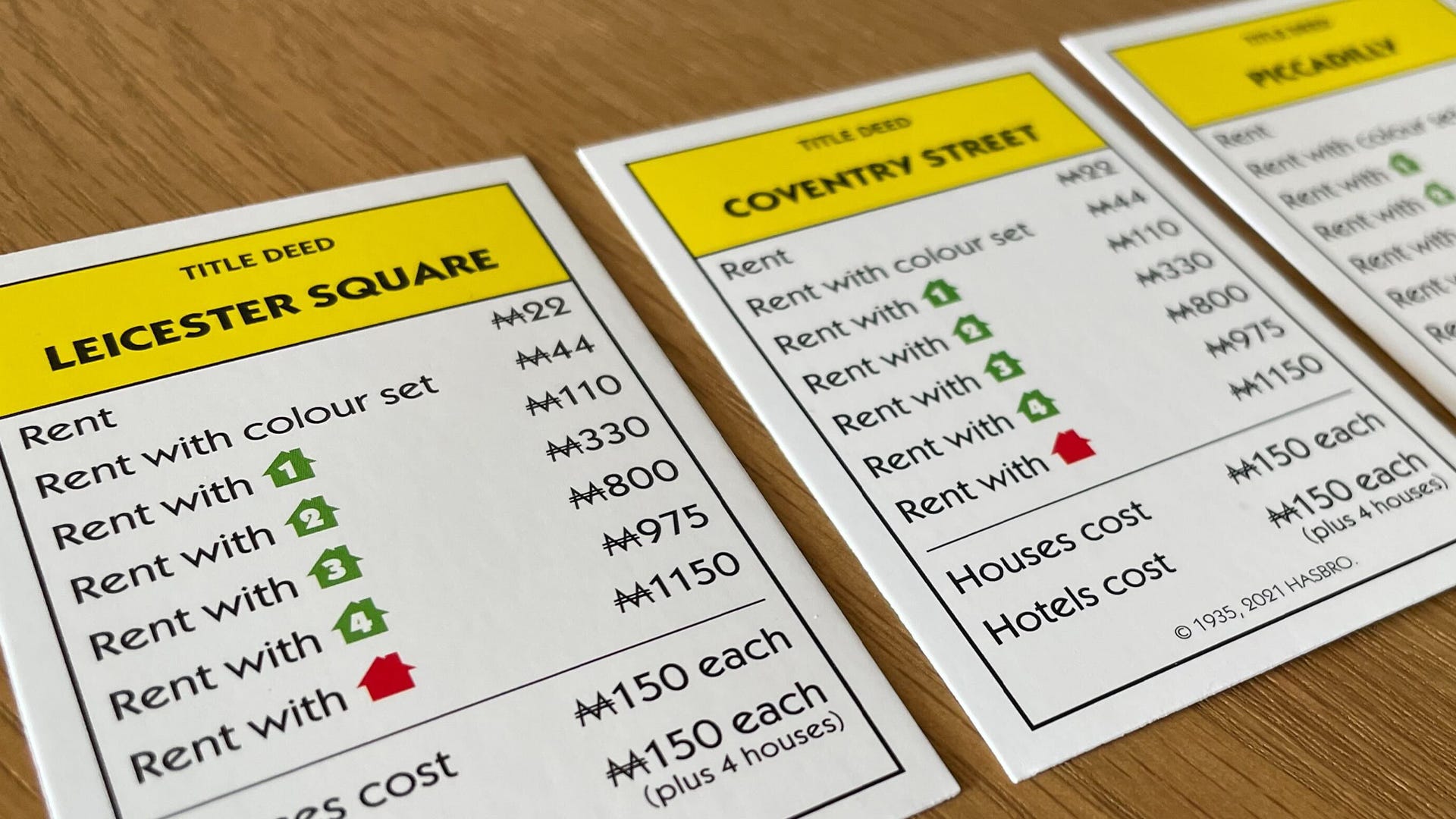 How to play Monopoly: rules, setup, and how to win | Dicebreaker