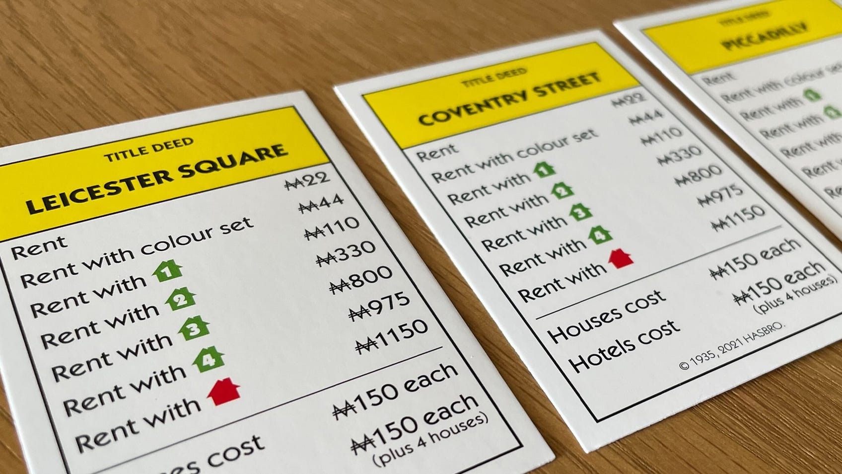How to play Monopoly rules, setup, and how to win Dicebreaker