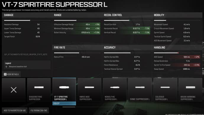 The Modern Warfare 3 weapon stats screen.