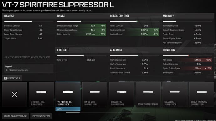 The Modern Warfare 3 weapon stats screen.