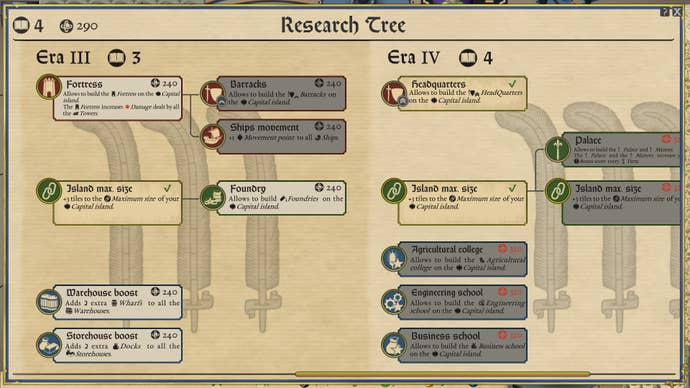 The upgrade tree in Myriads: Renaissance