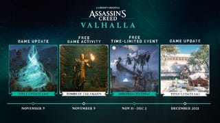Assassin's Creed Valhalla: Tomb of the Fallen e tanti altri contenuti in arrivo nel 2021
