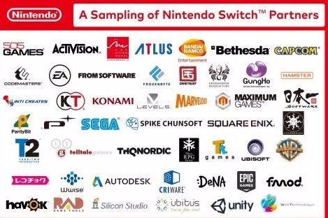 Nintendo onthult plannen van Third Party Developers