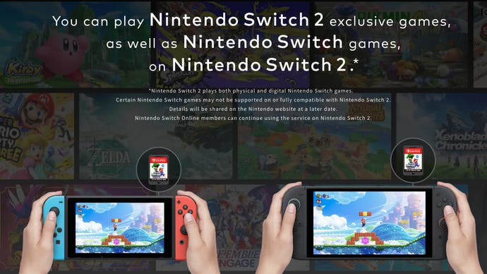 Nintendo Switch 2 artwork explaining the console is backwards compatible with the original Switch.