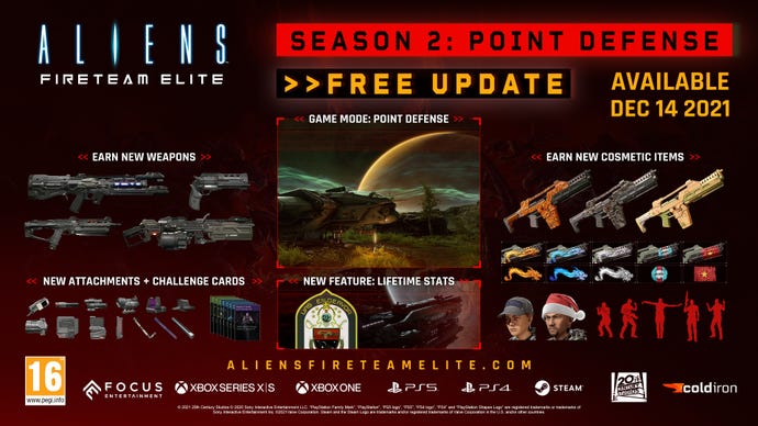 Details about Aliens: Fireteam Elite’s new updatem there are pics of the new weapons, challenges and mode.
