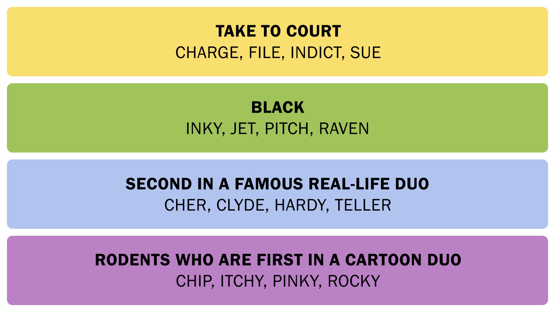 The Connections answers on November 1, 2025. - 3