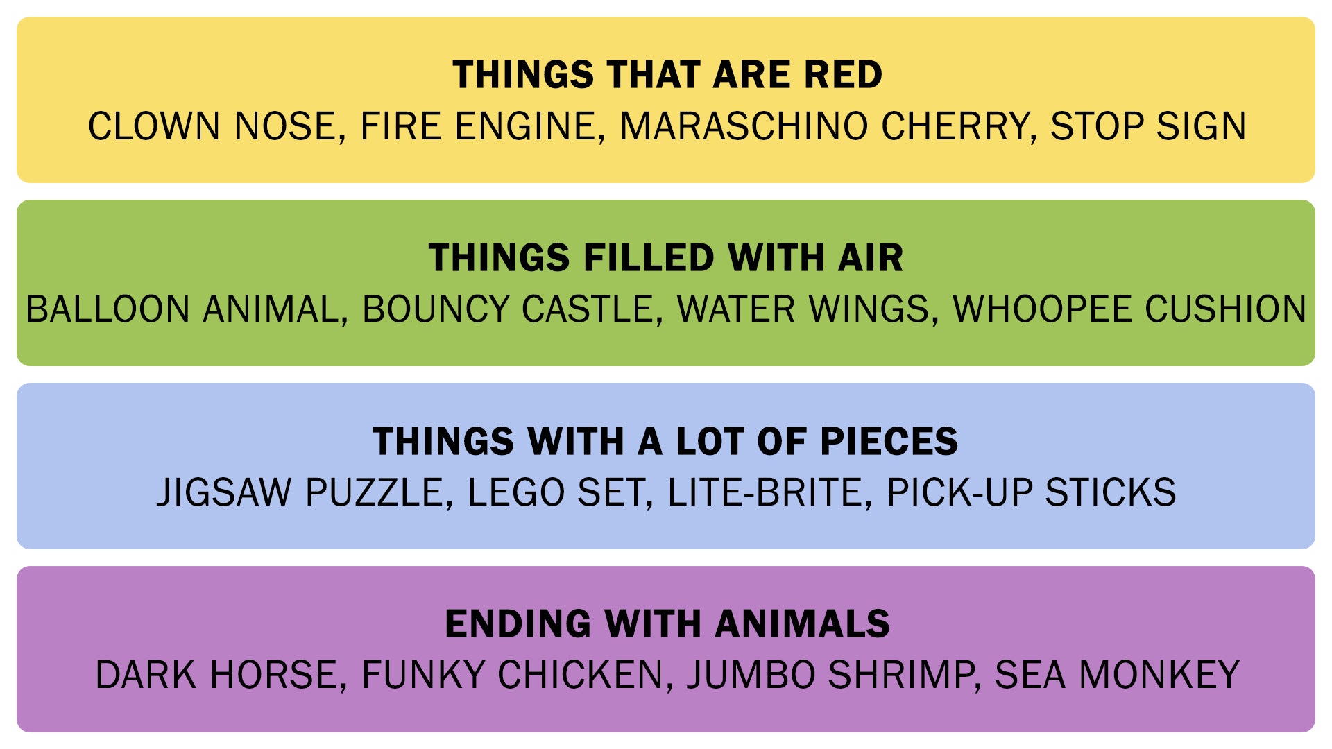 The Connections answers on November 3, 2025. - 3
