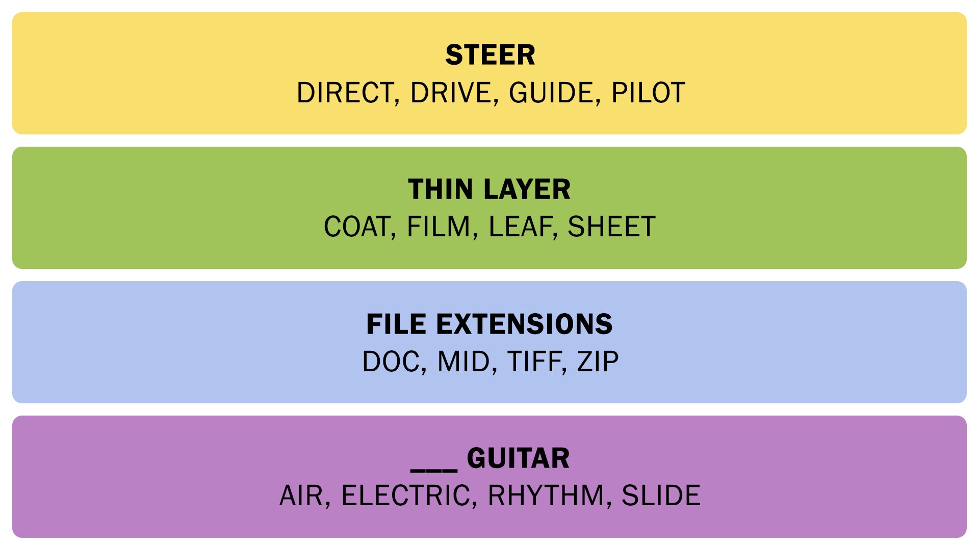 The Connections answers on November 4, 2025. - 3