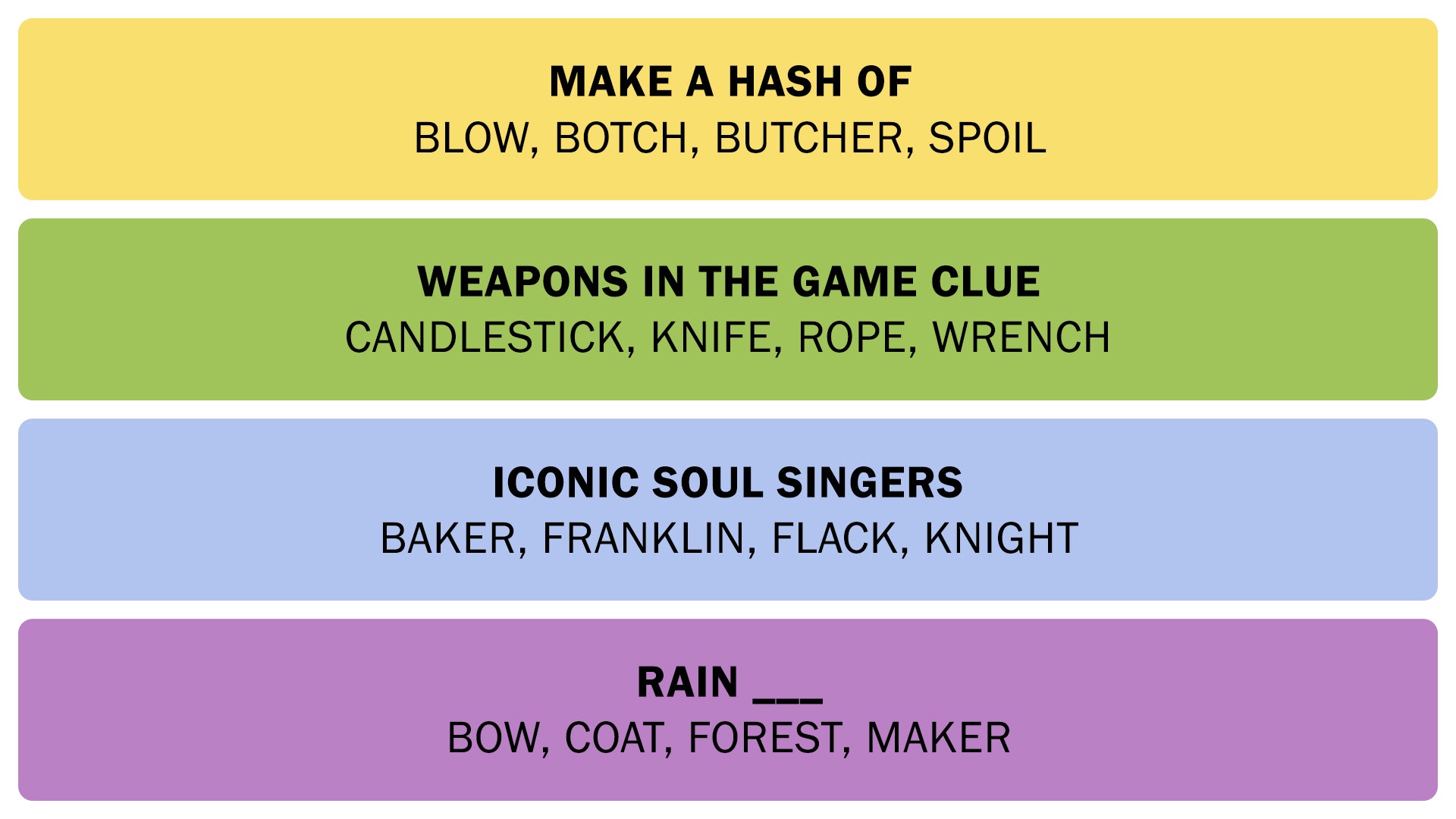 The Connections answers on November 5, 2025. - 3