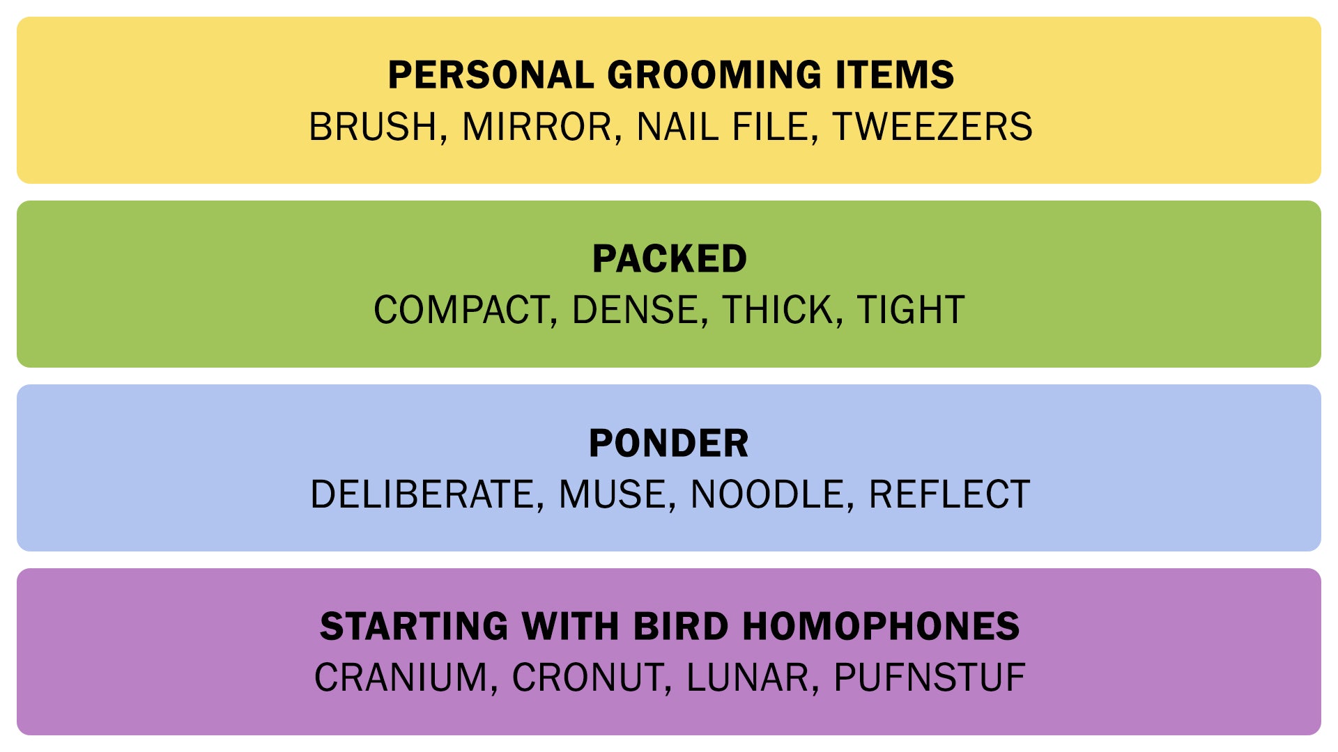 The Connections answers on November 9, 2025. - 3