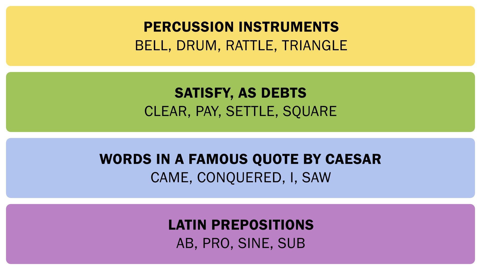 The Connections answers on November 10, 2025. - 3