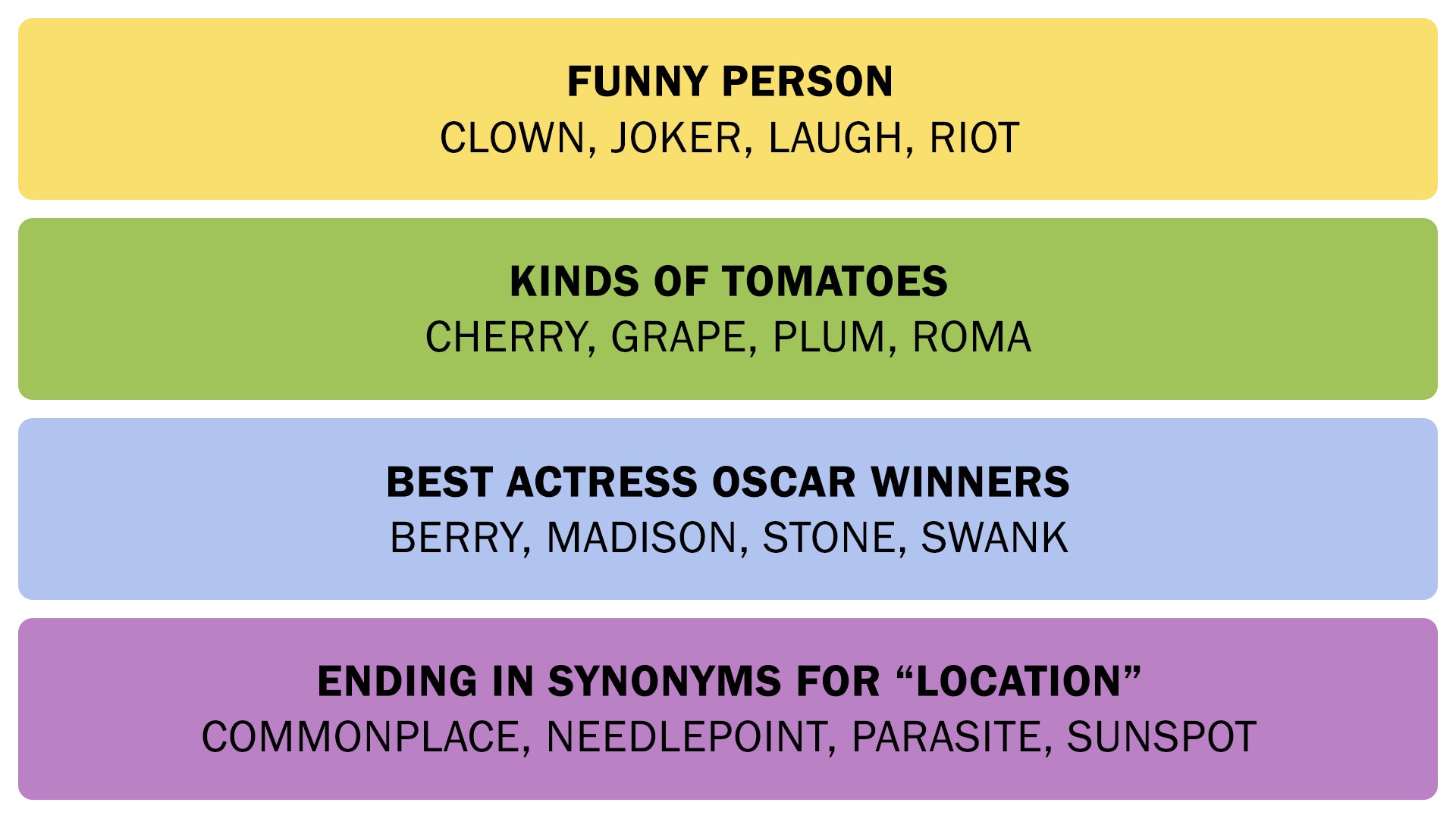 The Connections answers on November 18, 2025. - 3
