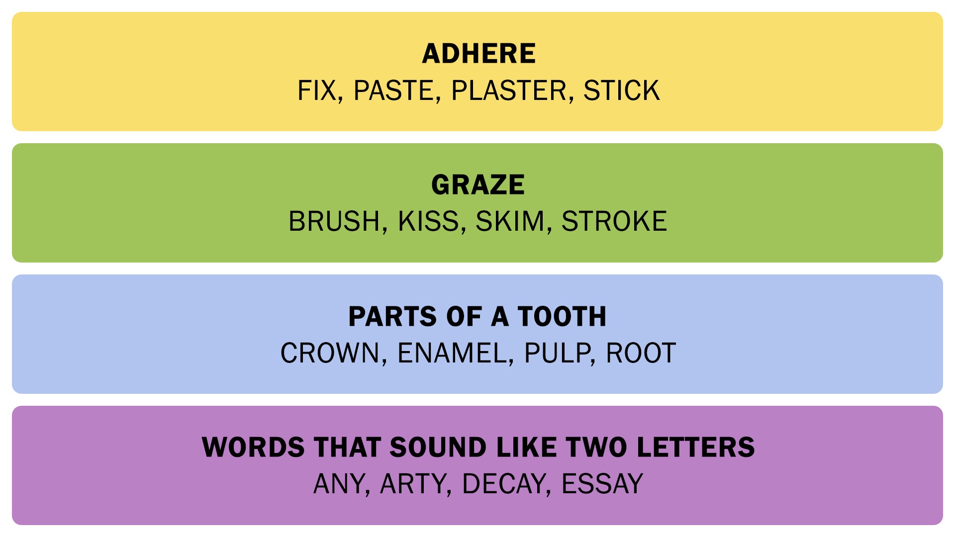 The Connections answers on November 20, 2025. - 3