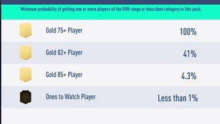 Now FIFA 19 discloses pack odds, the true horror of FUT is laid bare