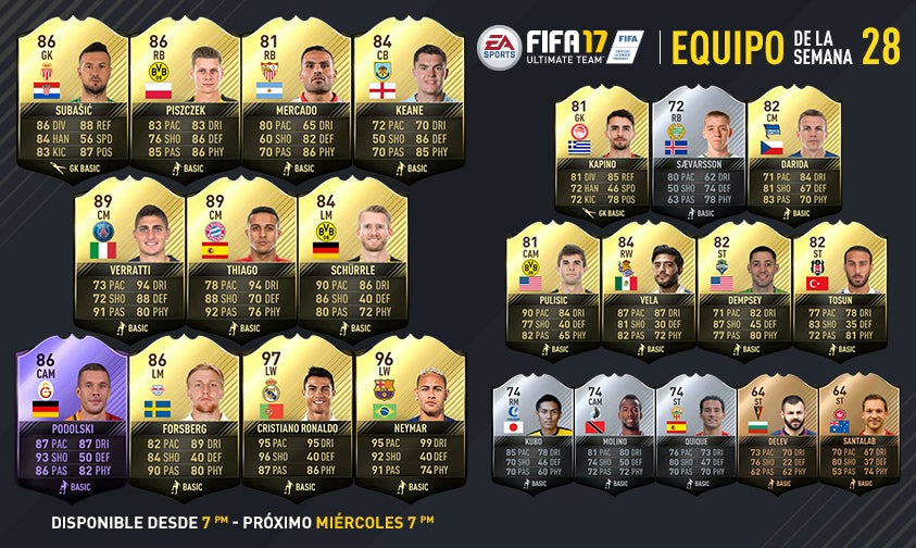 Nuevo equipo de la semana en FIFA 17 Ultimate Team | Eurogamer.es