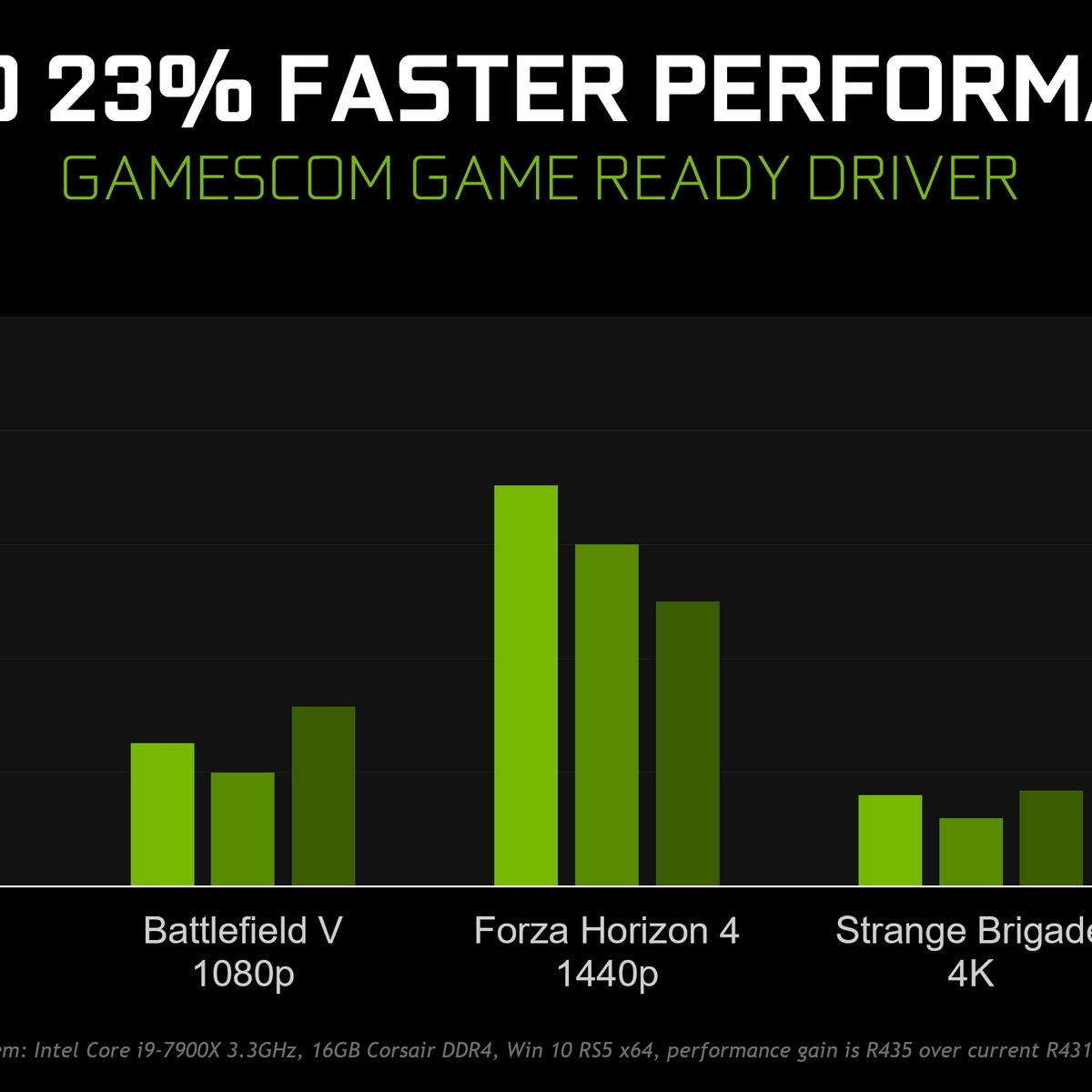 Nvidia Gamescom driver adds ultra-low latency mode, integer