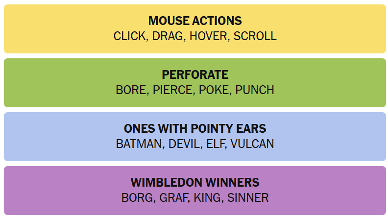 Today's Connections hint and answer on 7th August for 788