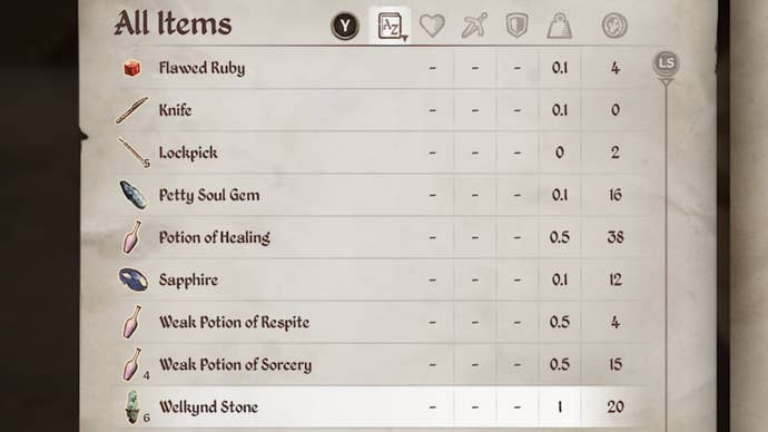 Oblivion Remastered Welkynd Stones in Inventory